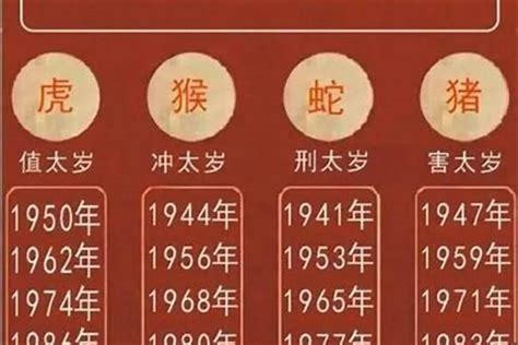 1959年是什么年|1959年